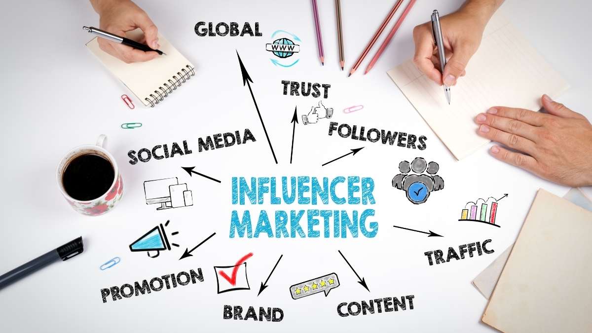 Erros do marketing de influência que você deve evitar