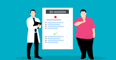 Melhores APPs para nutricionistas